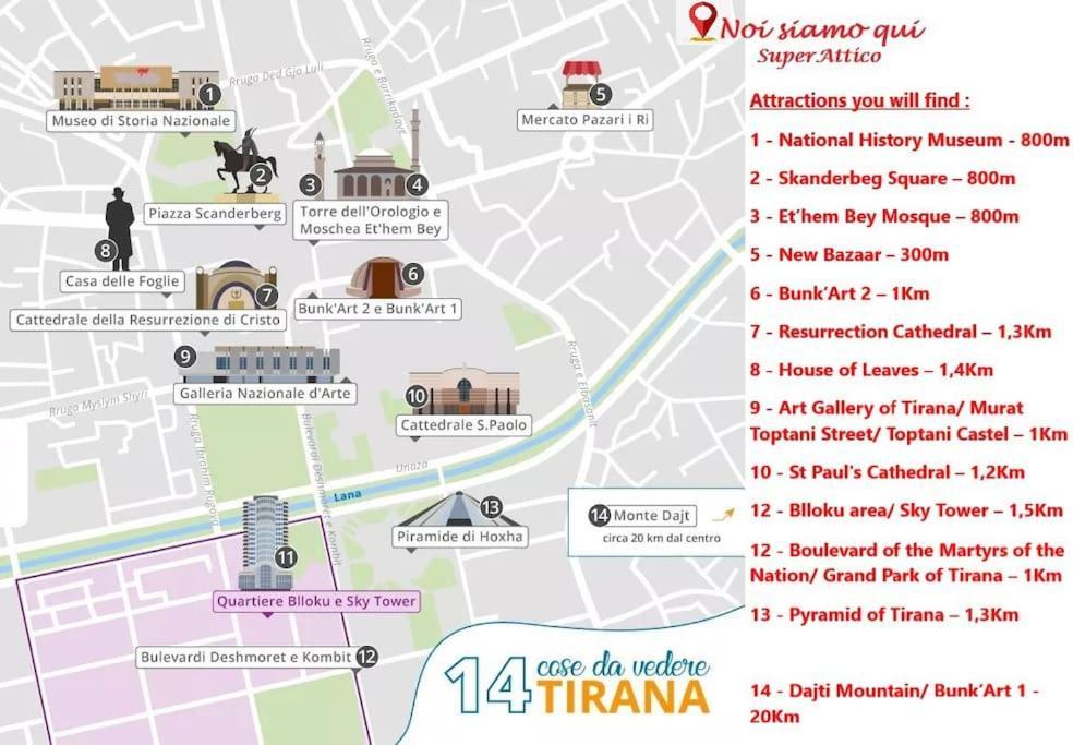 "Superattico" - Central Tirana Gorgeous Penthouse, Free Parking Exterior foto